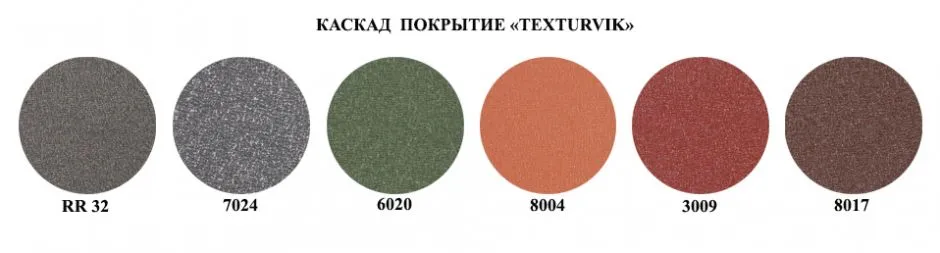 Texturvik